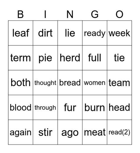 Best BingoPlus Terminology Mastery!.